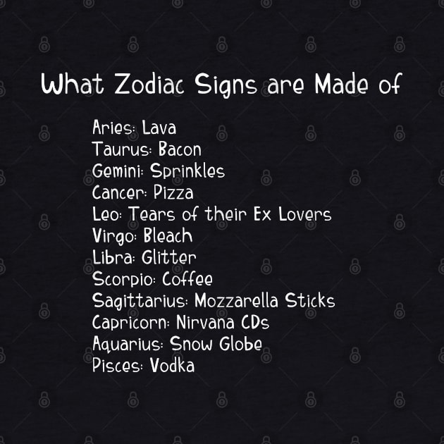 A Zodiac Sign Test: What Zodiac Signs are Made Of by Wanderer Bat